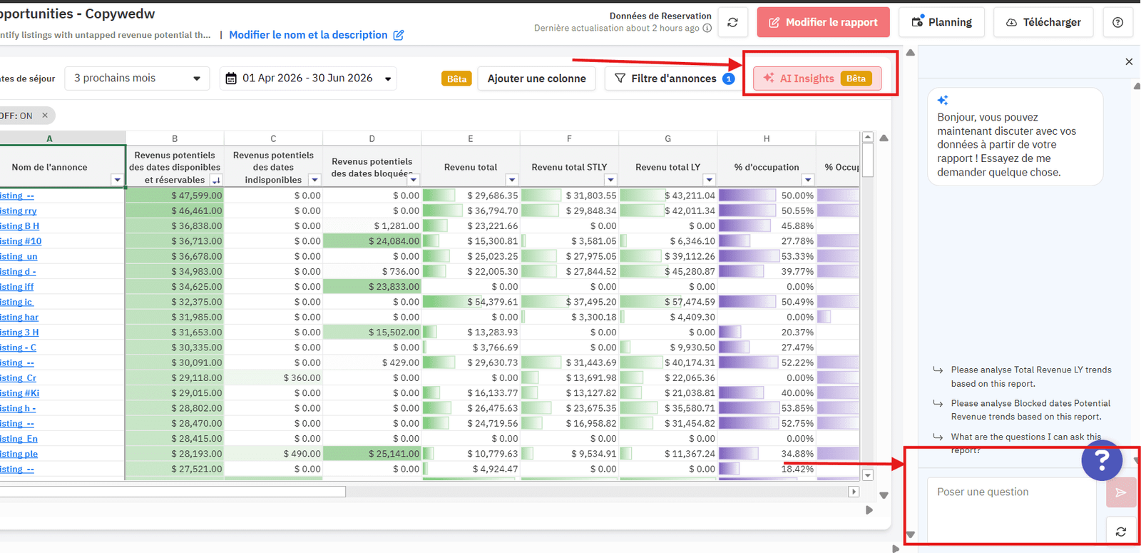 Générateur de rapports PriceLabs avec vue AI Insights.