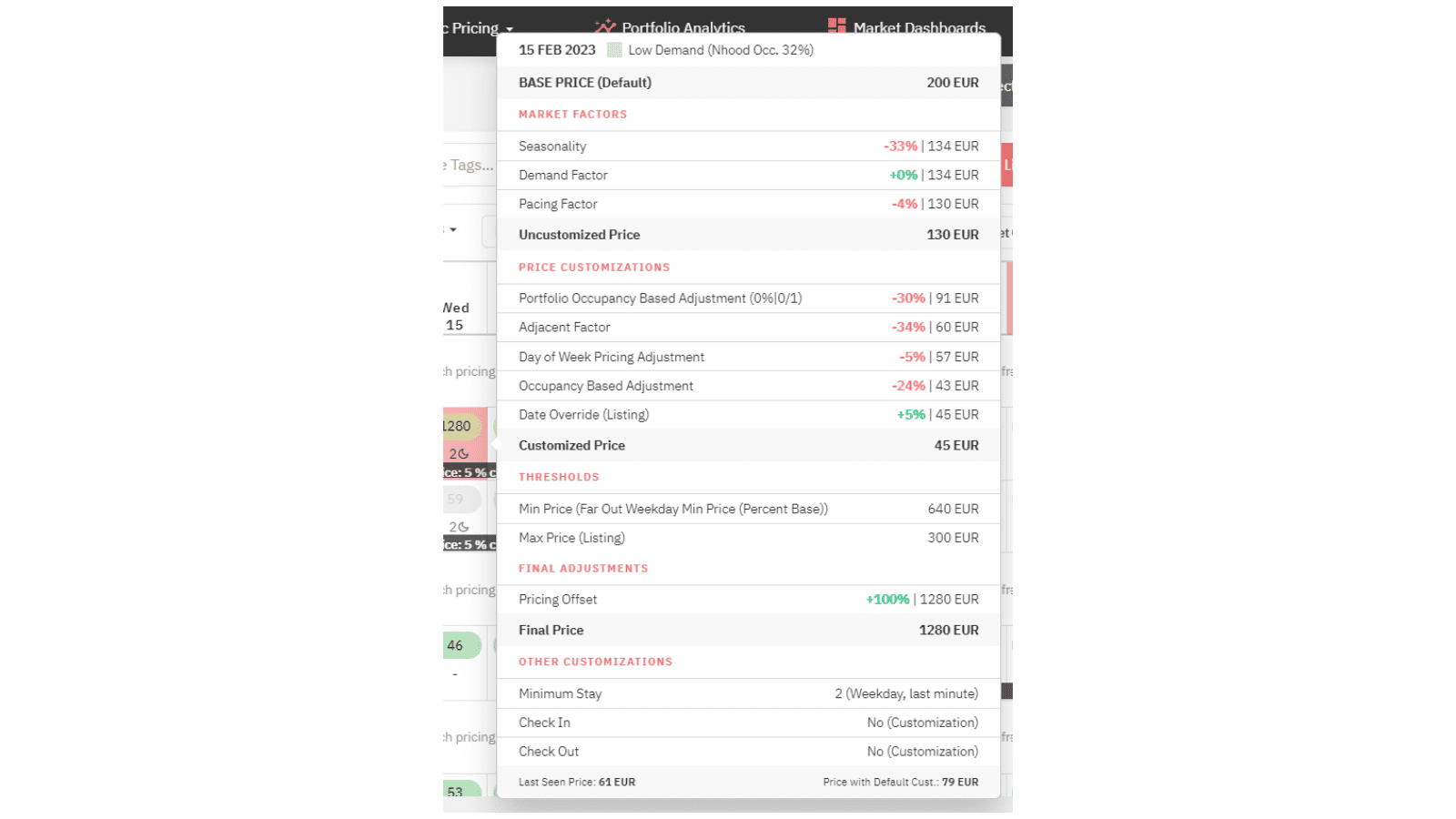 Dynamic pricing using PriceLabs for seasonal vacation rentals