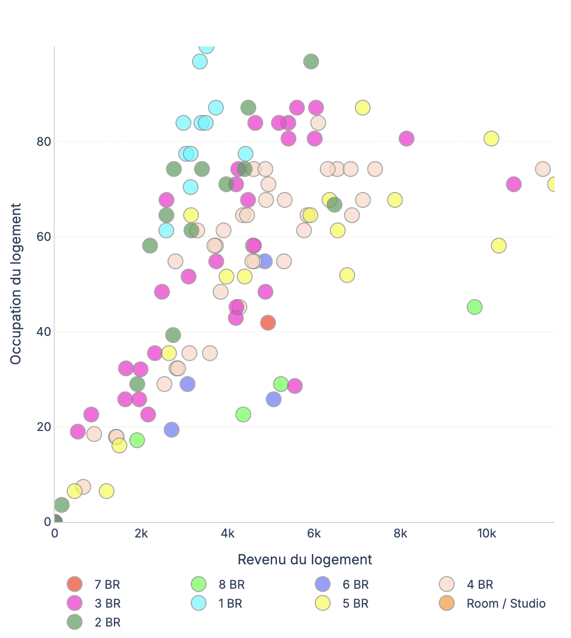 portfolio analytics