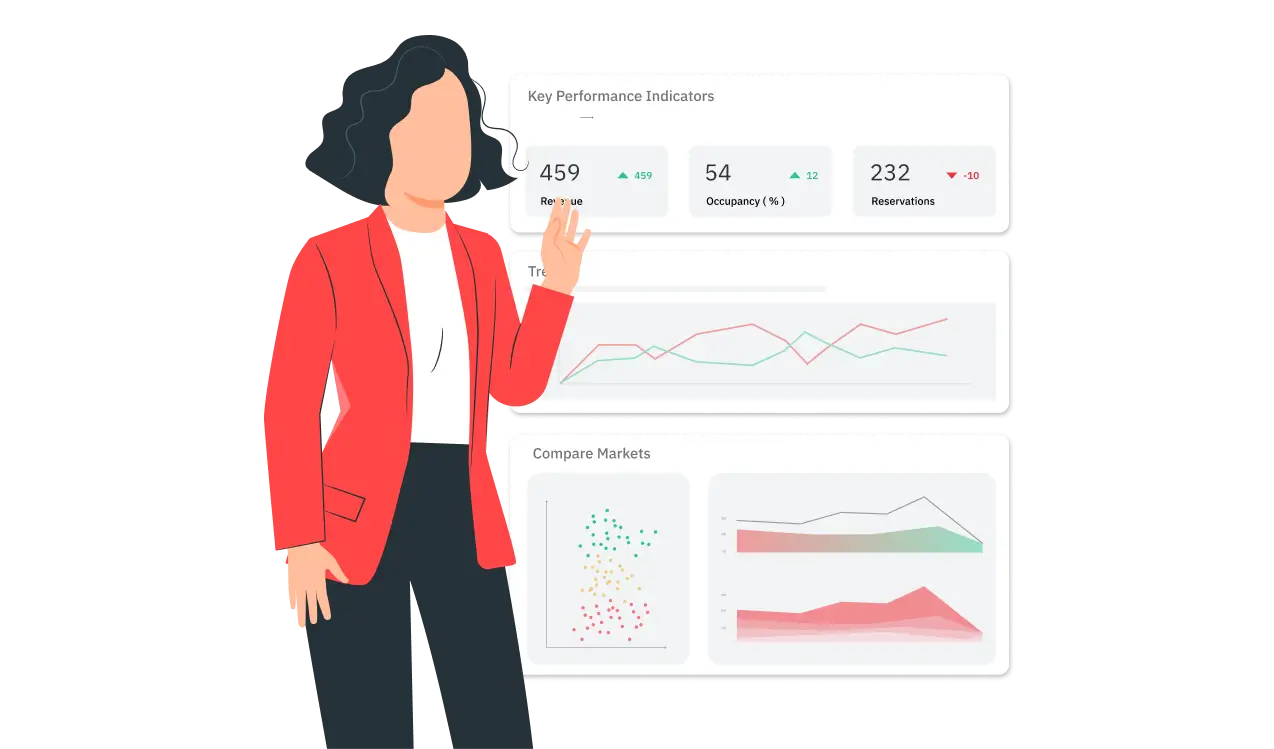  Breaking Down Market Complexity & KPIs