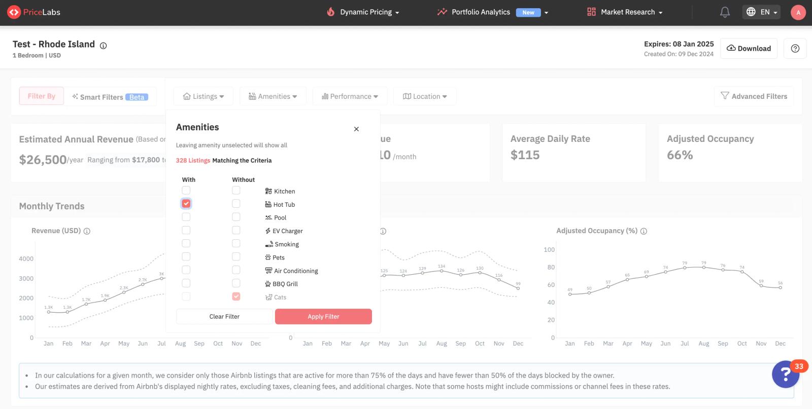 amenities filters for Rhode Island Revenue Estimator Pro