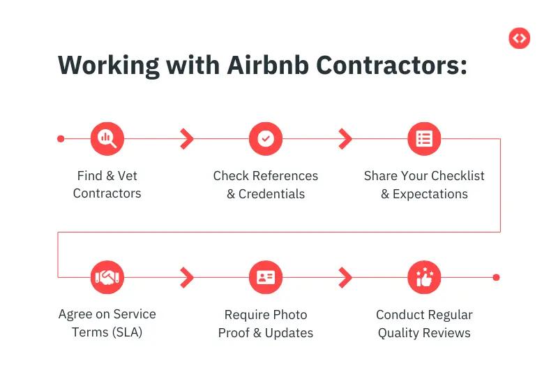 How to work with contractors for Airbnb maintenance