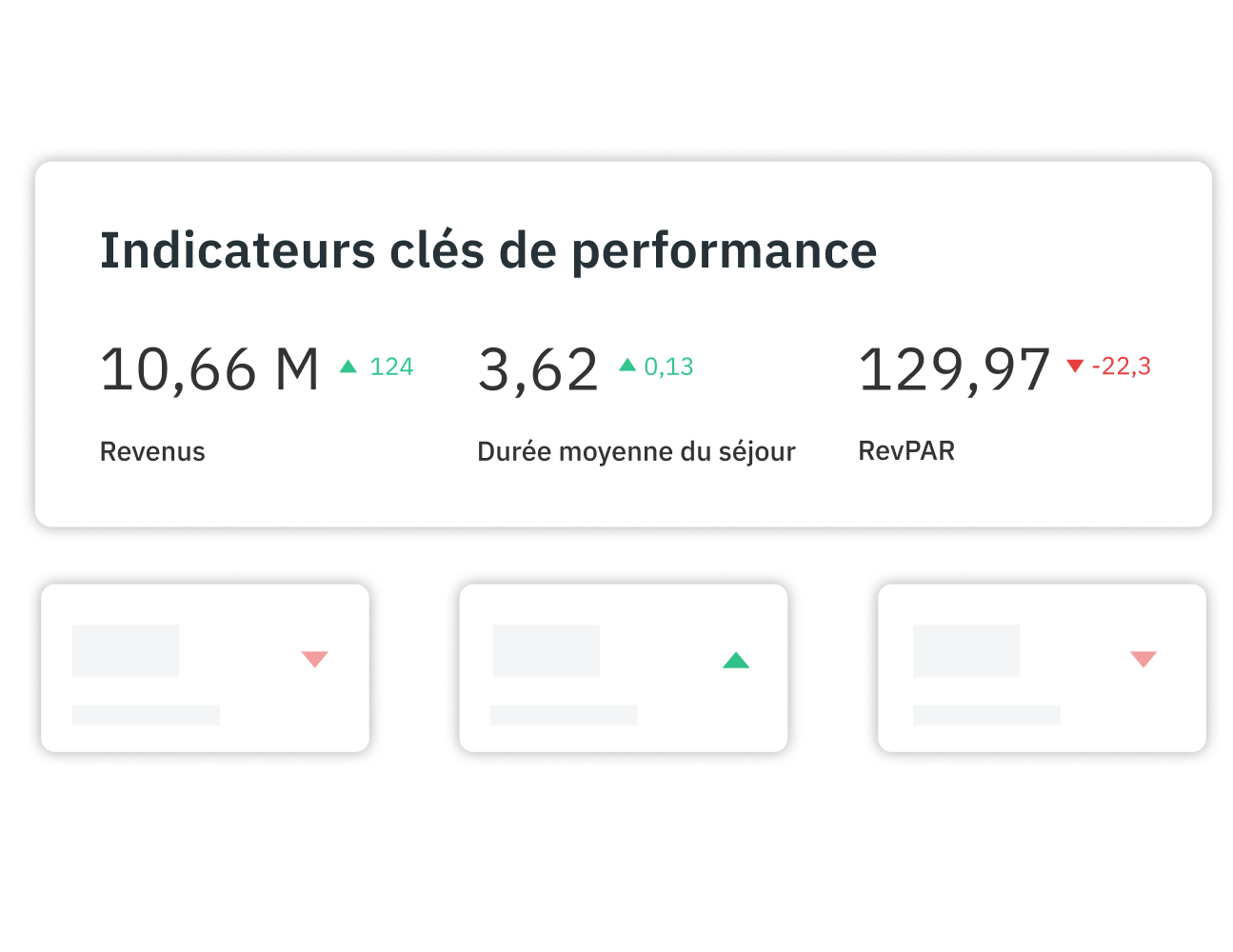 Transformez les données en insights