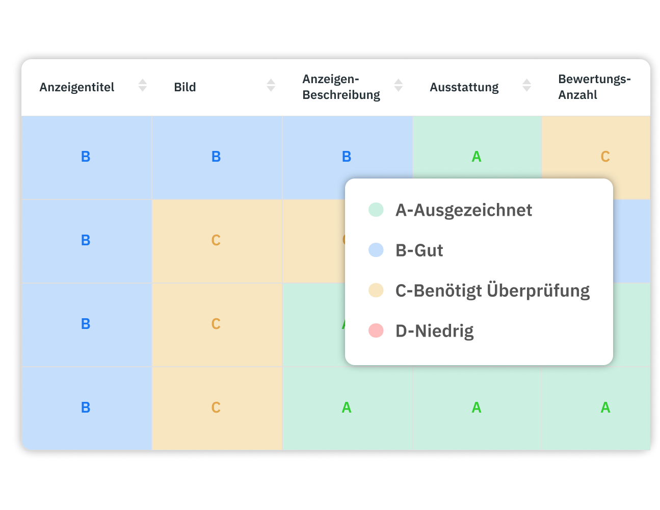 Listing Optimizer UI