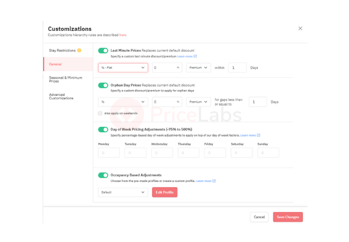 customizations renting for short term