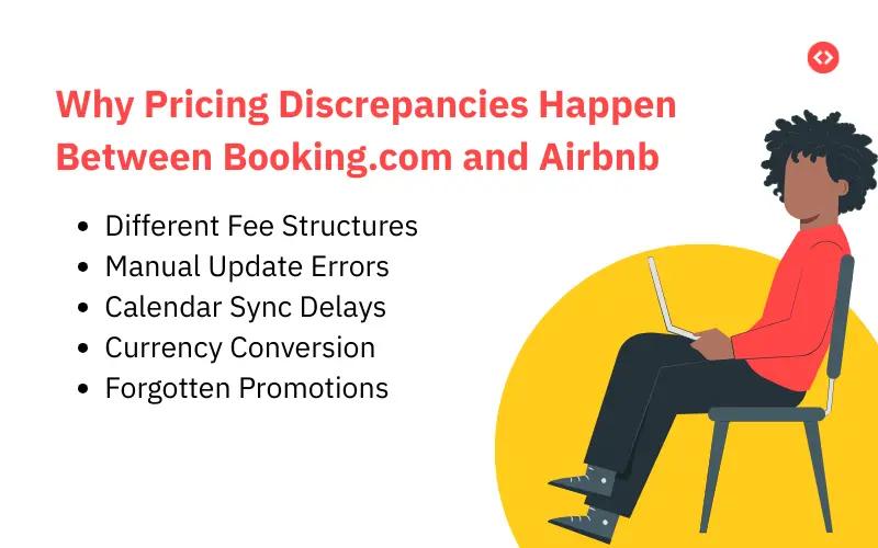 Why pricing discrepancies happen between Airbnb and Booking.com