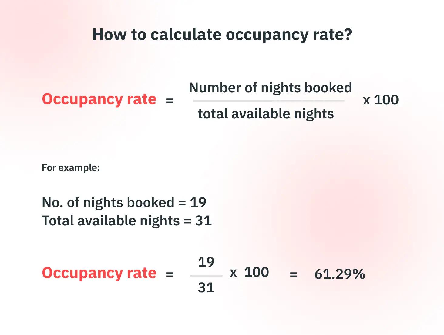 how to calculate occupancy rate