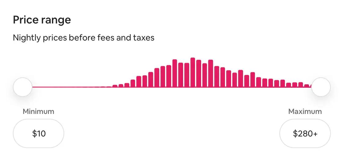 price range in airbnb to optimize your airbnb listing pricing