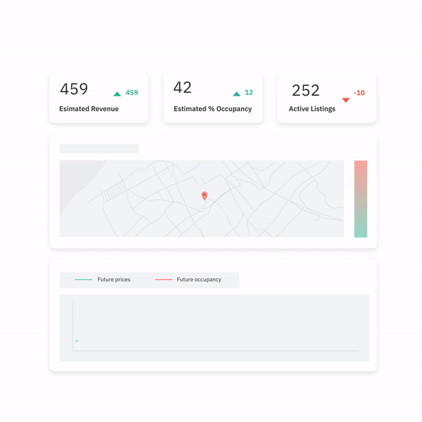 PriceLabs Market Dashboard