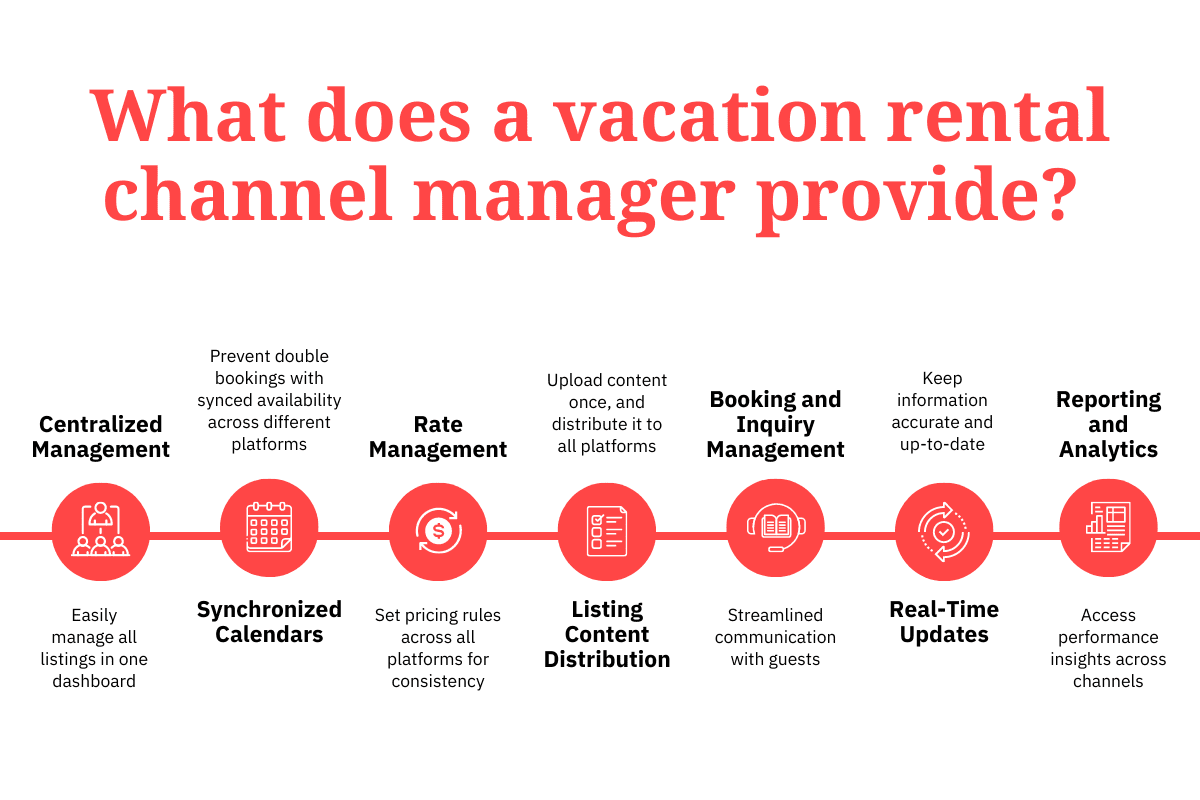 Tasks vacation rental channel manage does