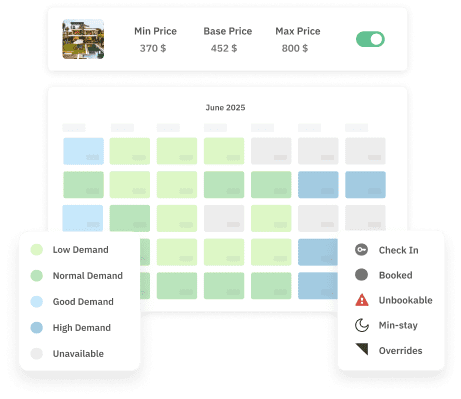 Implement Dynamic Pricing for your property