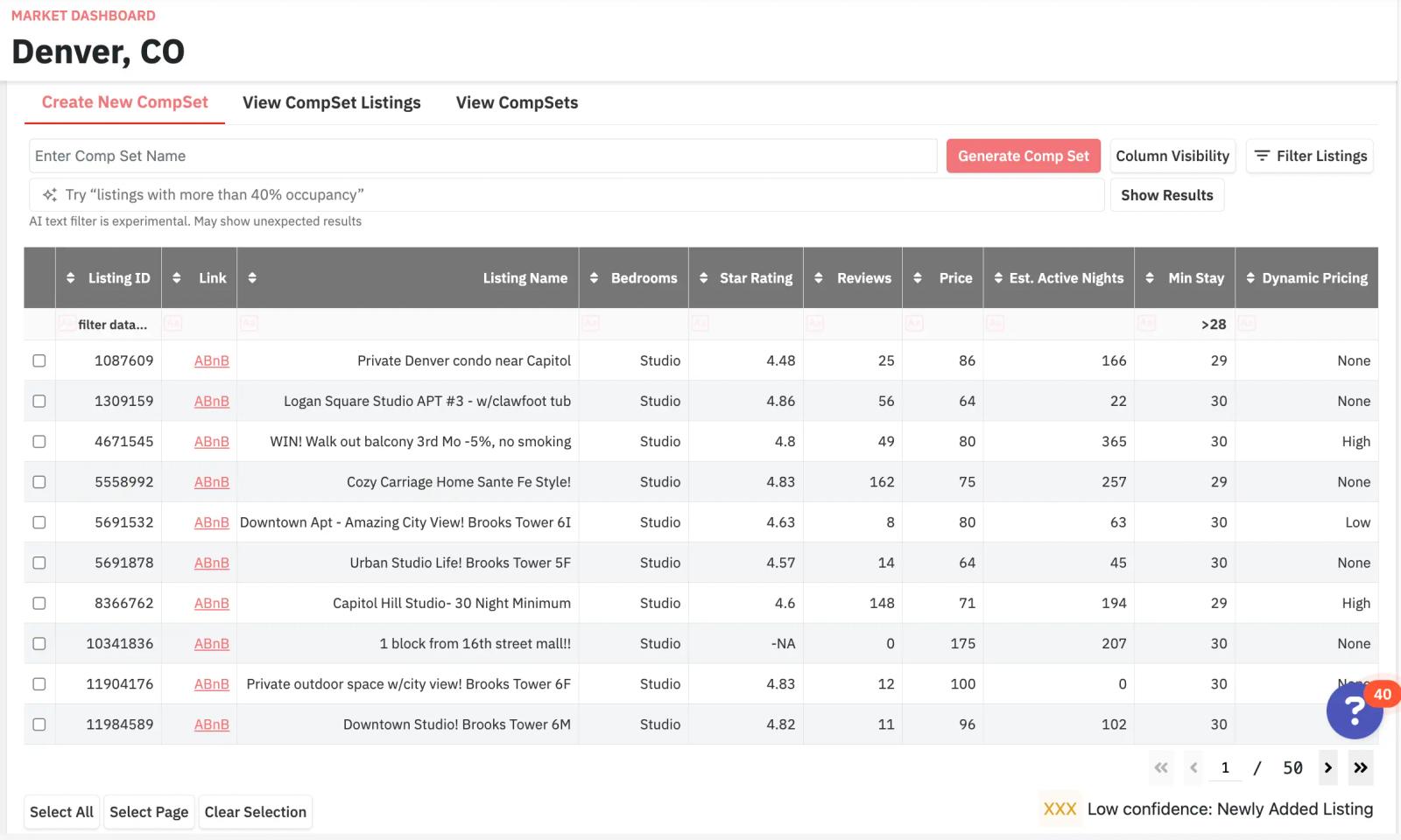 Crie grupos concorrentes personalizados para entender seu mercado