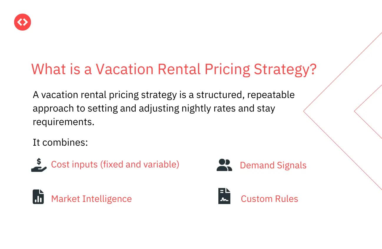 vacation rental pricing strategies