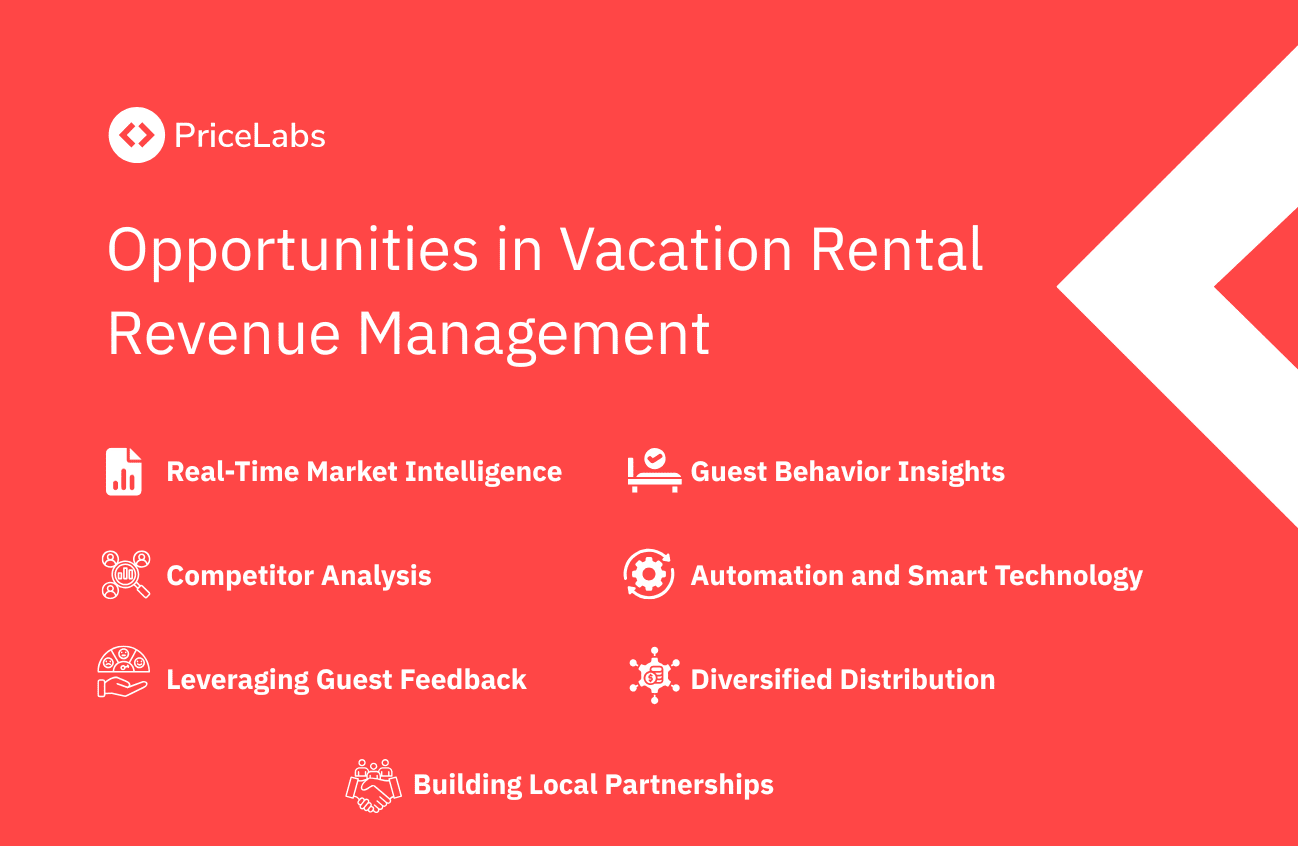 Untapped Opportunities in vacation Rental Revenue Management