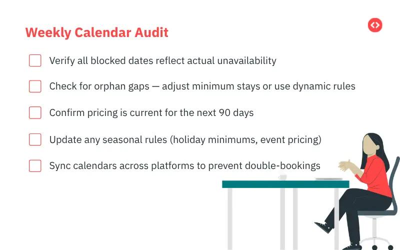 Weekly calendar audit