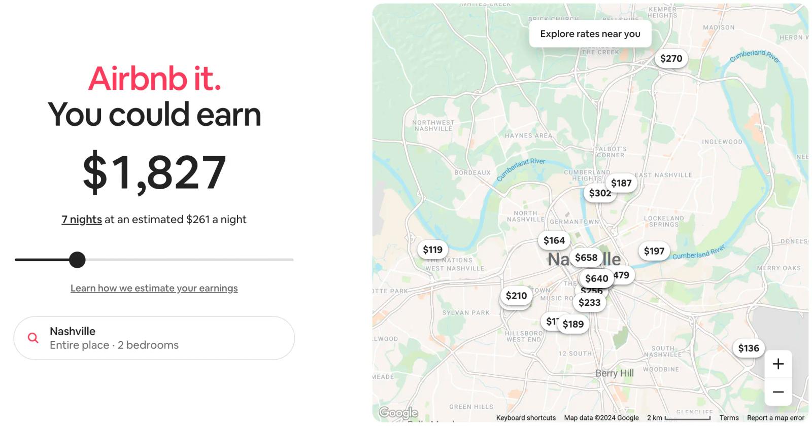best cities for airbnb investment