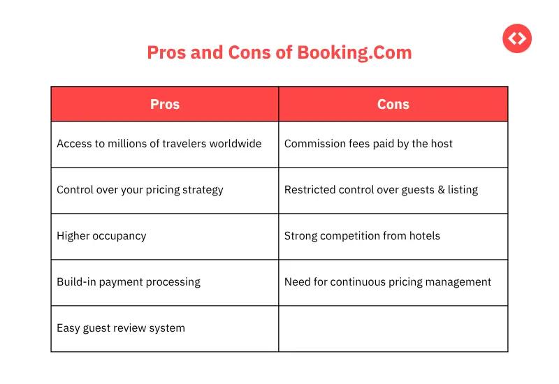 Pros and cons of booking.com