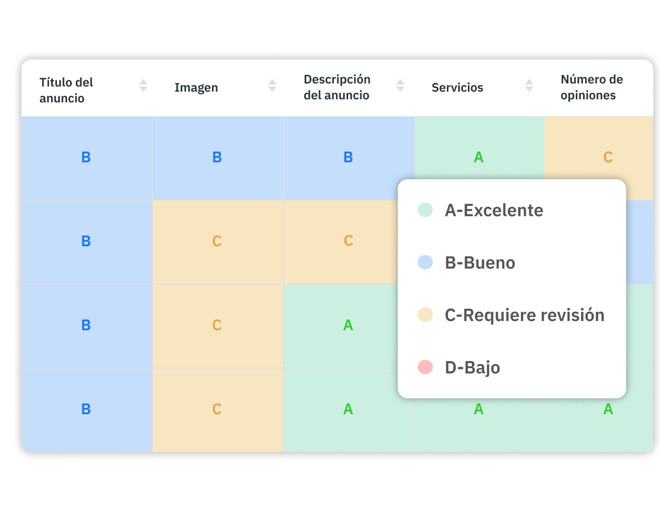 Listing Optimizer UI