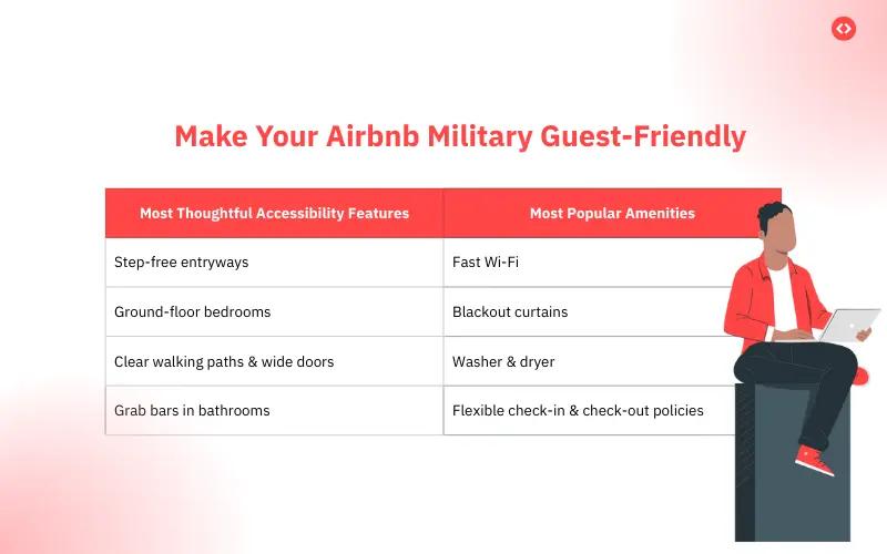 Como tornar seu Airbnb militar amigável aos hóspedes