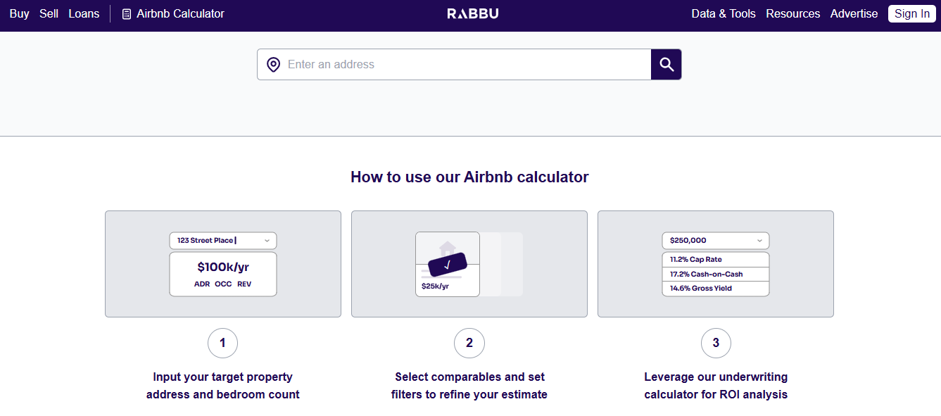 Rabbu Airbnb revenue calculator 