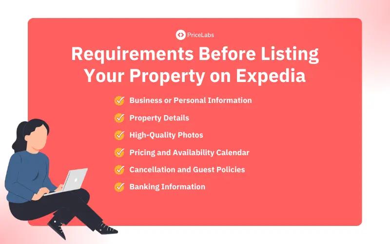 Requirements to list your property on Expedia