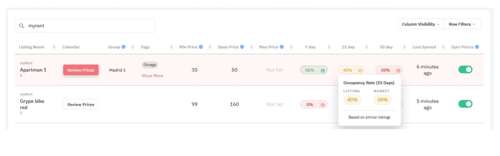 PriceLabs Health Score depicts occupancy in color codes relative to the market