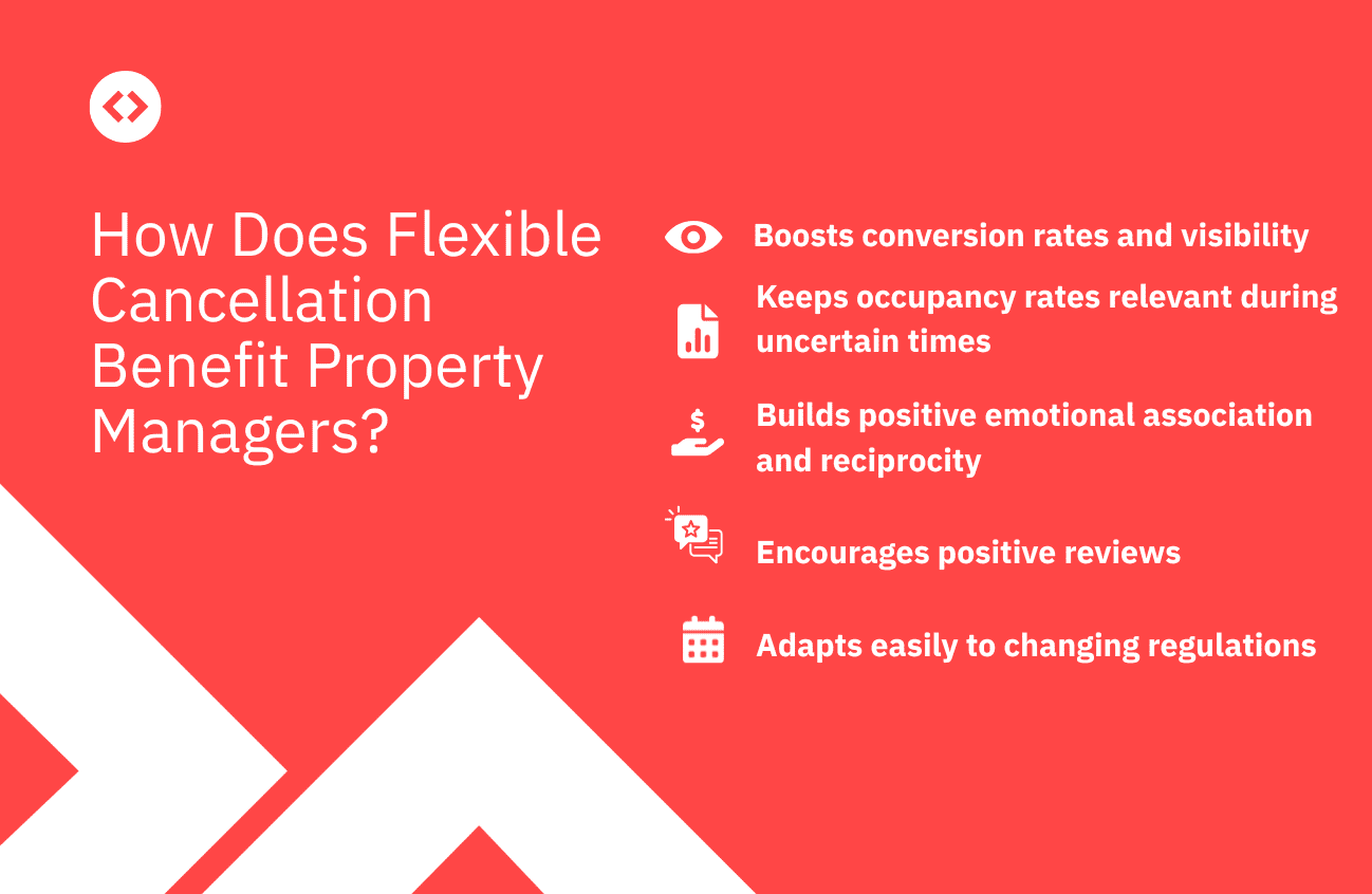 How Does Flexible Cancellation Policy Benefit Property Managers? 
