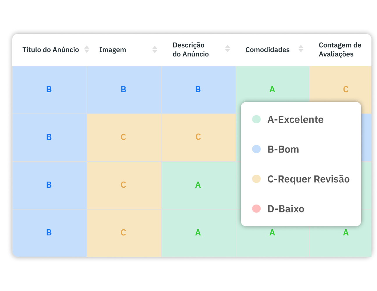 Listing Optimizer UI