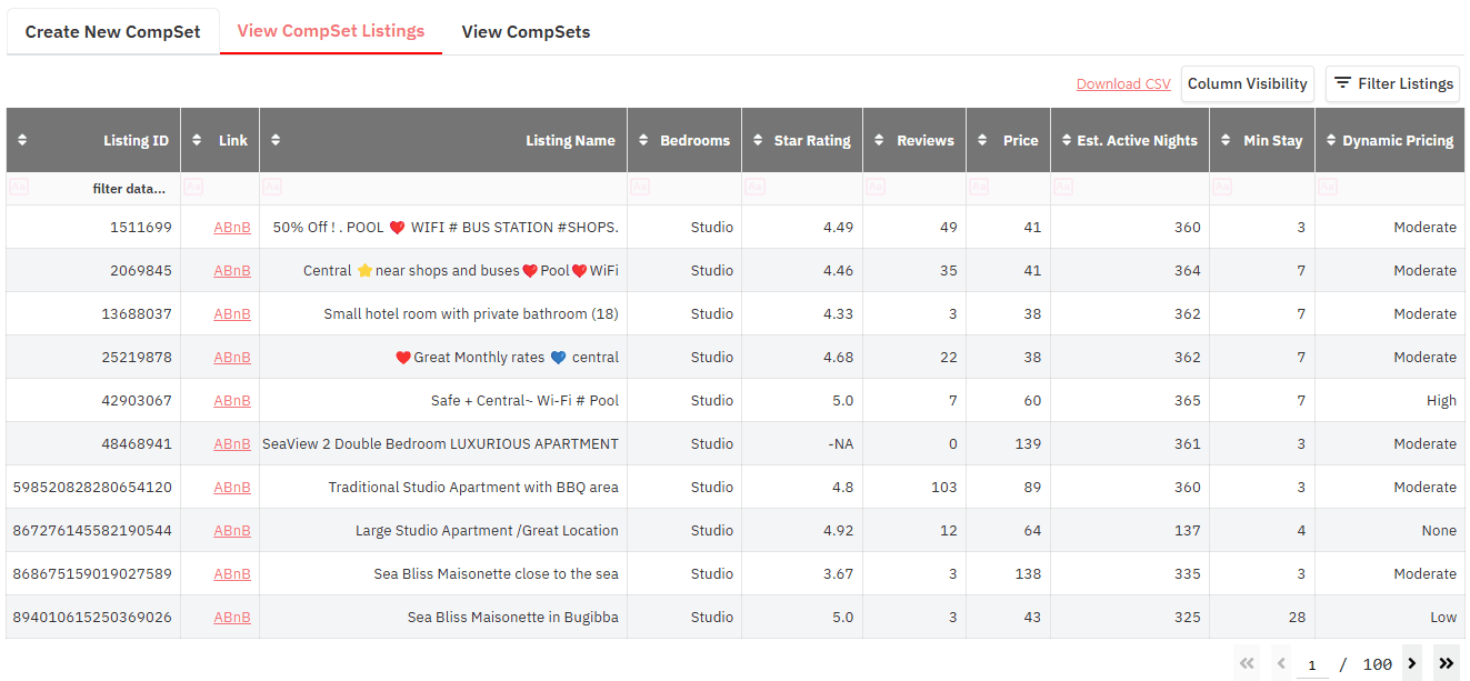 Compare Your Listing with Competitors