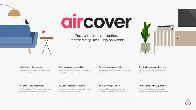 AirCover for Hostsとは？