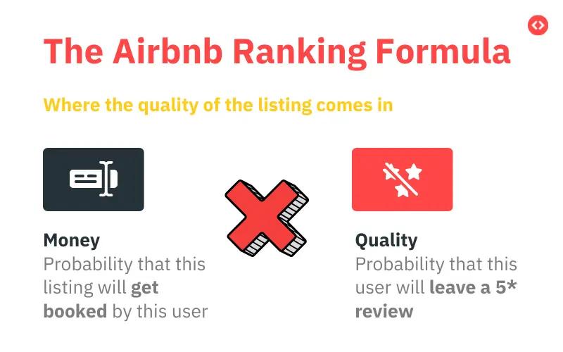 Fórmula de ranking do Airbnb