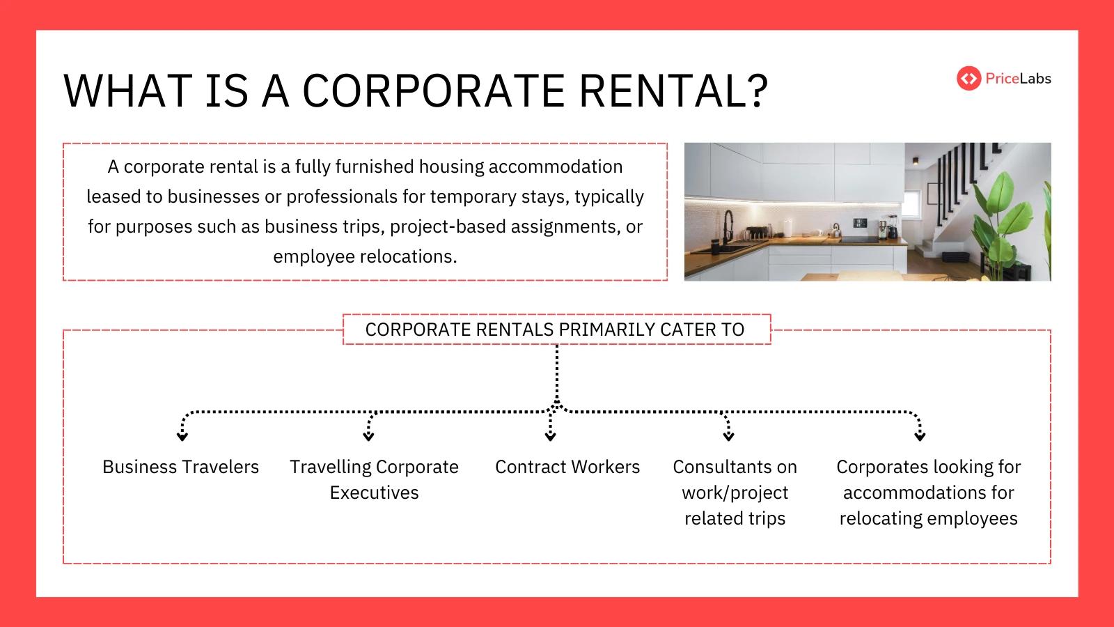 what is a corporate rental