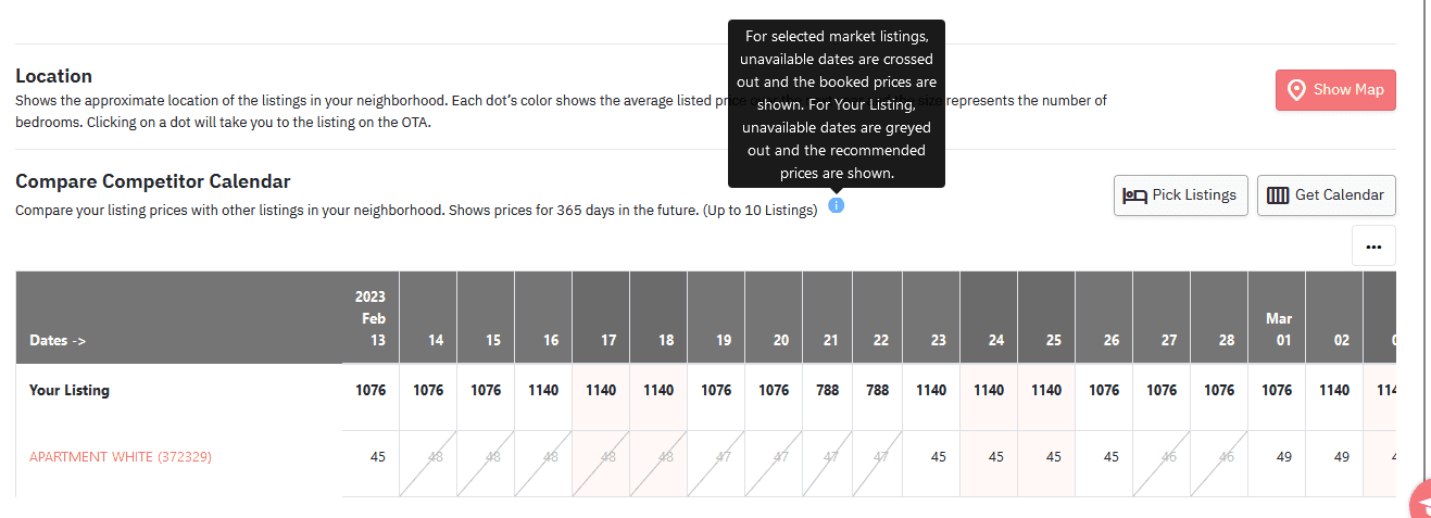 Clearer Neighborhood Competitor Analysis with PriceLabs new update