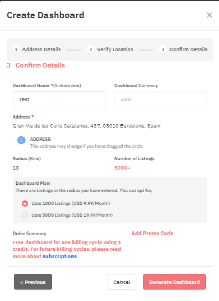 Painel de mercado PriceLabs