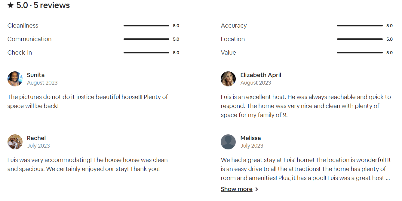   Recensioni degli ospiti di Airbnb
