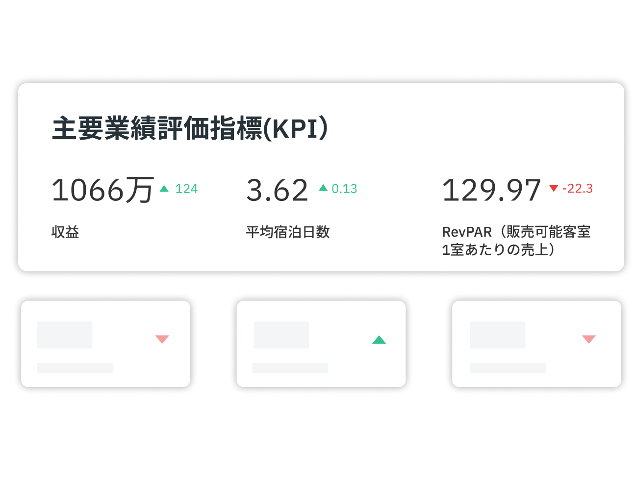 Turn Market Data Into Clear
