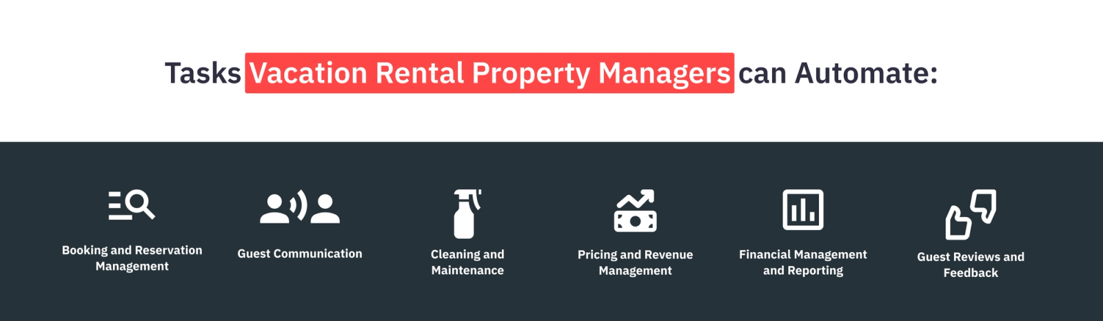 Property Management Automation