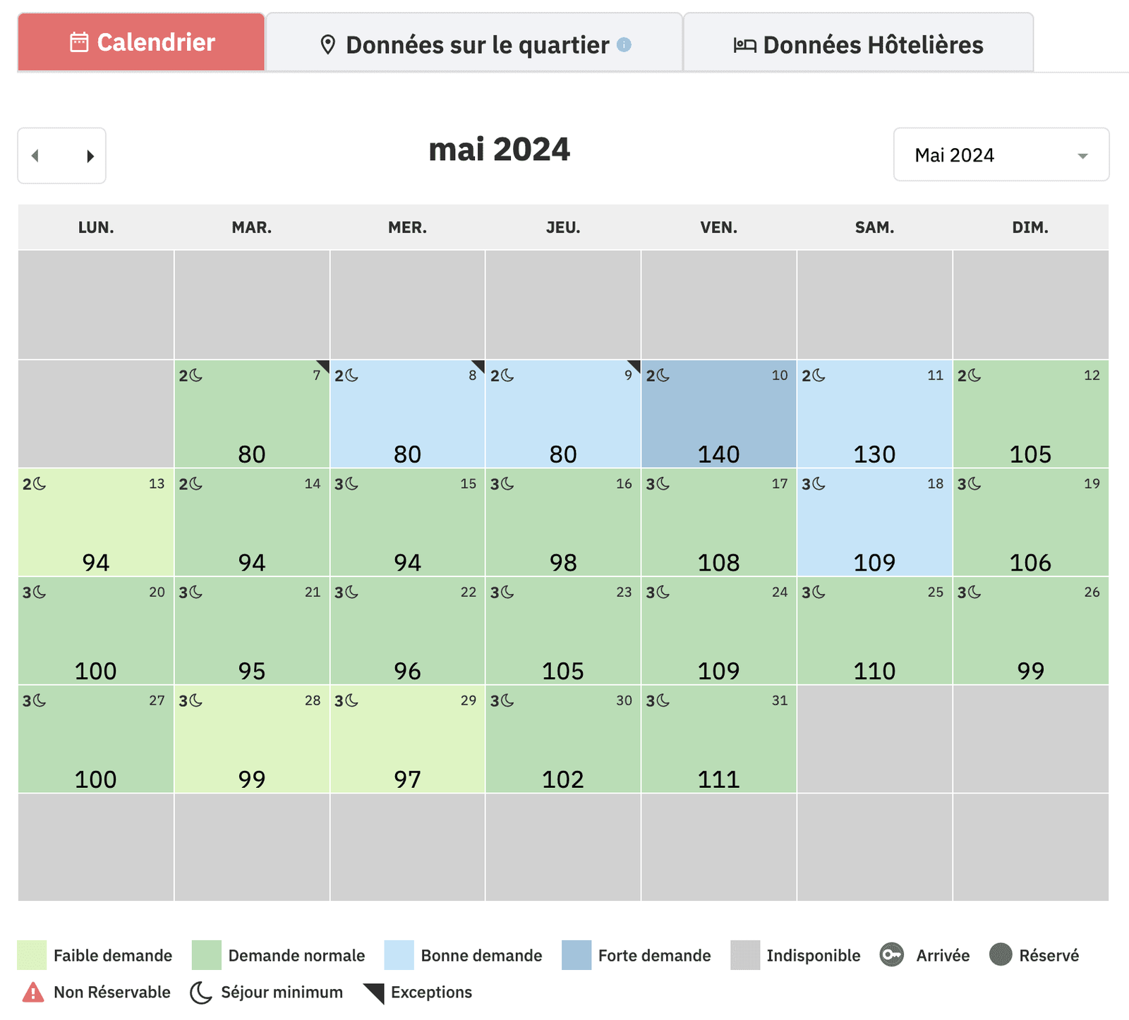 démarrer sur airbnb avec la tarification dynamique