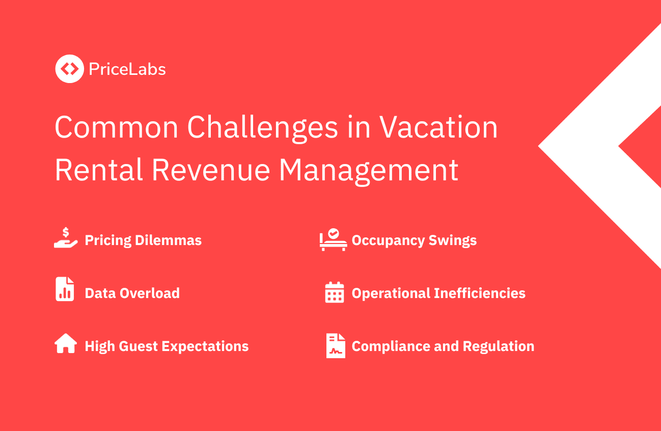Common Challenges in Vacation Rental Revenue Management
