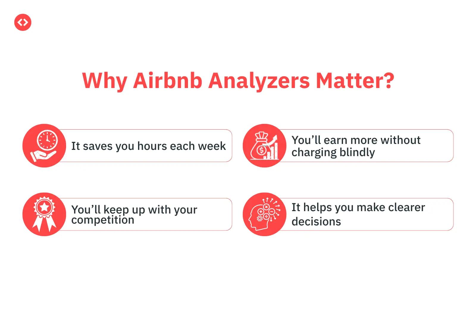 importancia analisador airbnb