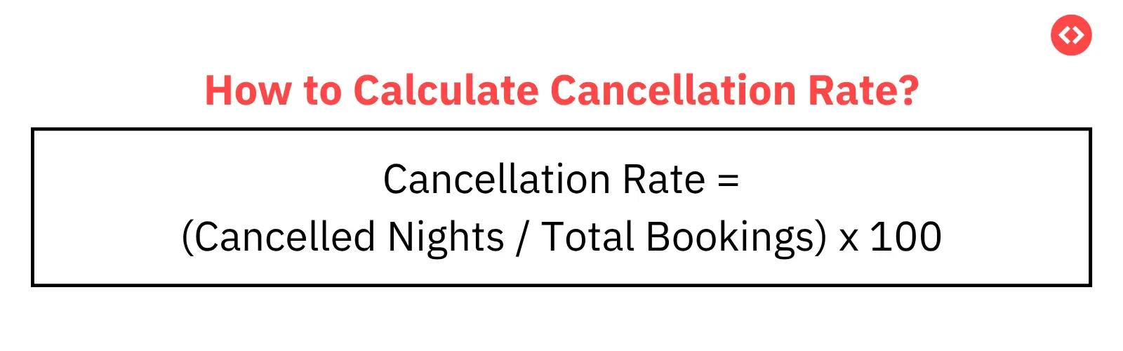 cancellation rate bookings vs revenue