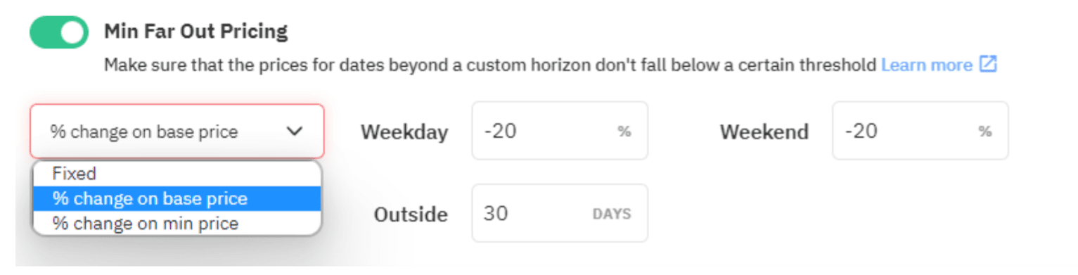 Far our bookings customizations PriceLabs