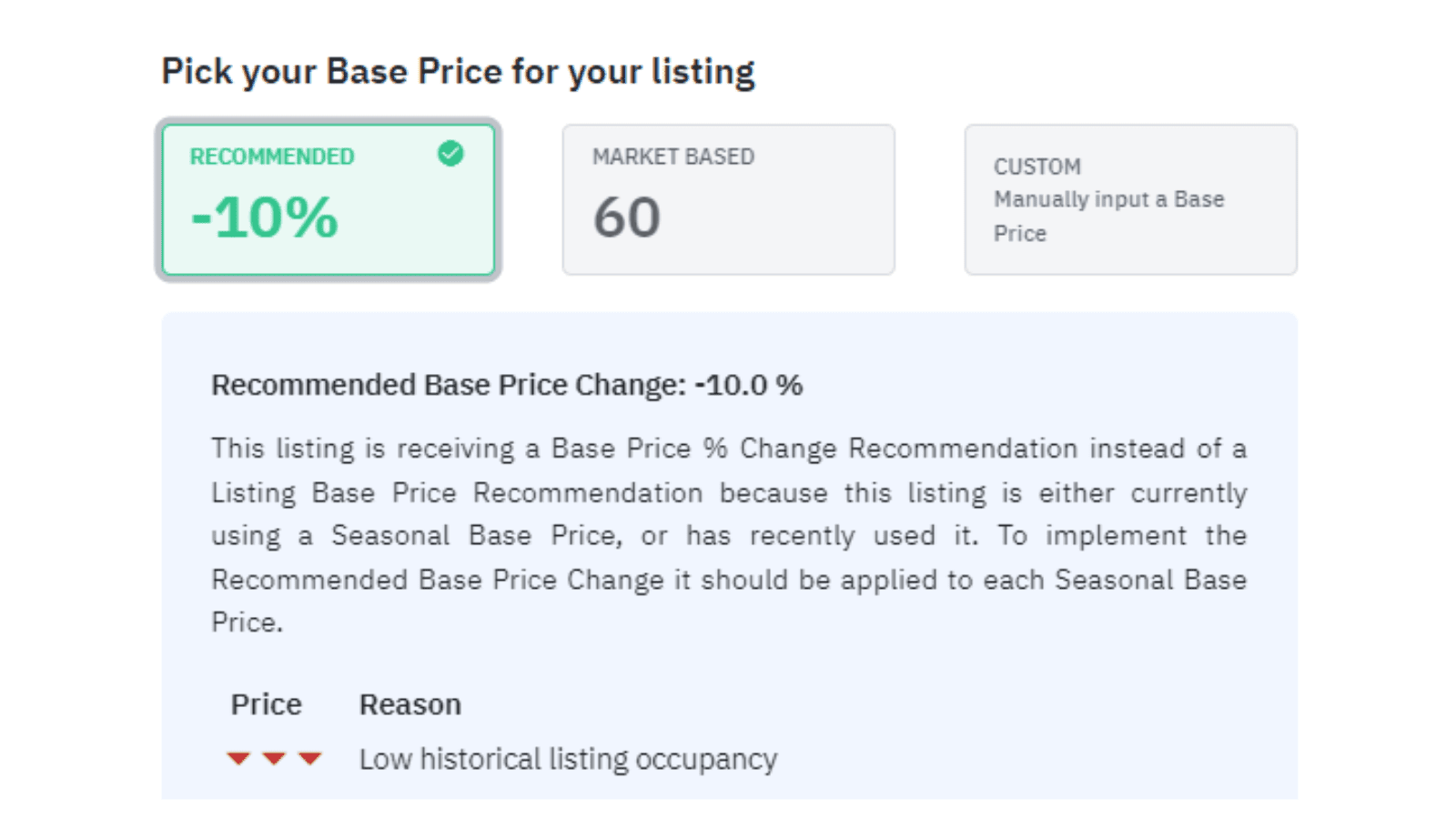 Seasonal base price using base price help in PriceLabs for seasonal vacation rentals
