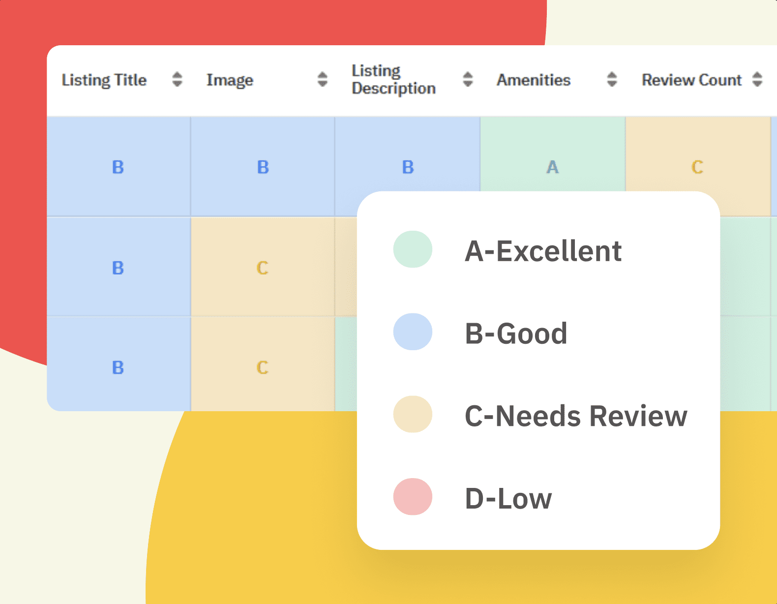 Analyze your listing's health score using Listing Optimizer