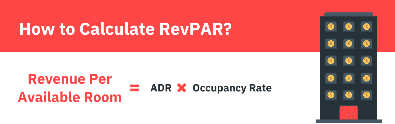 RevPARの計算方法
