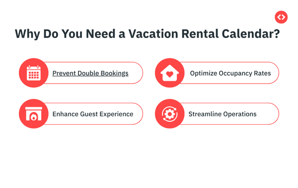 Why Do You Need a Vacation Rental Calendar?