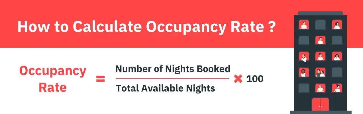 How to calculate Occupancy Rate?
