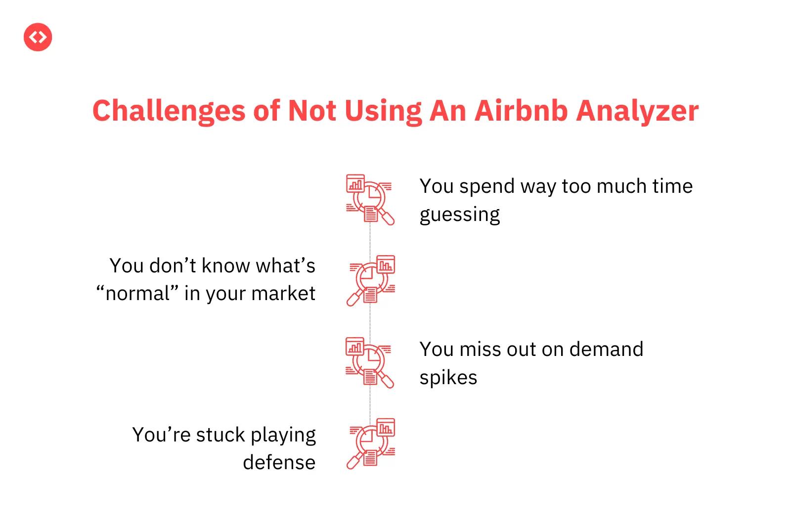 desafios sem analisador airbnb