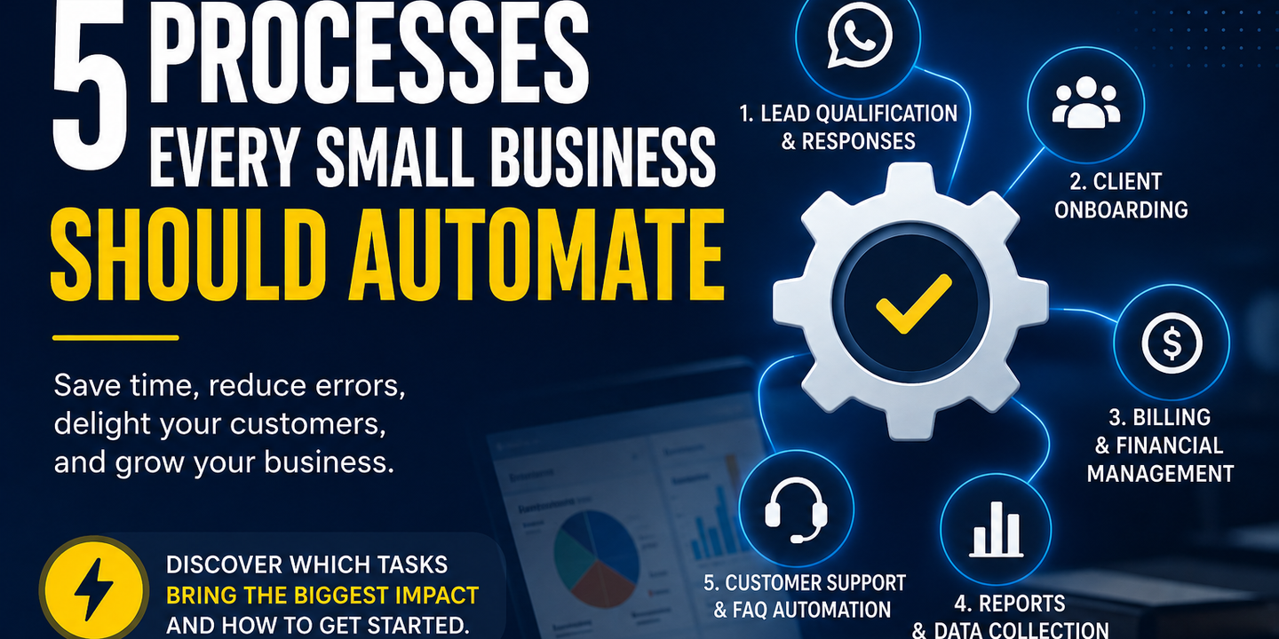 5 processes every small business should automate (and how to get started)