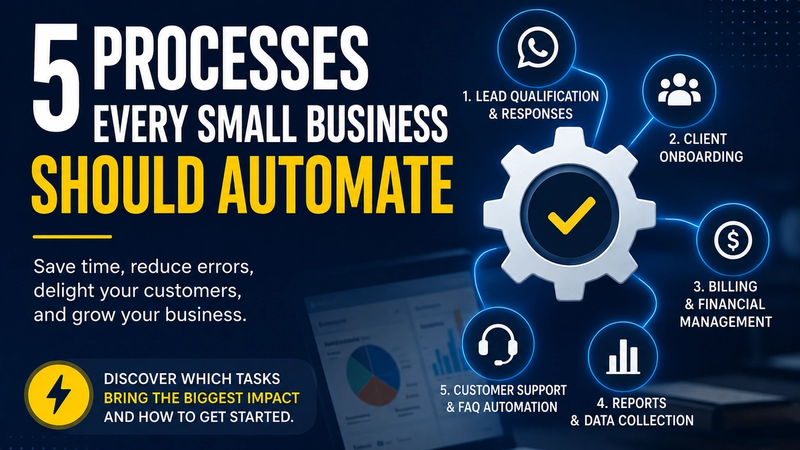 5 processes every small business should automate (and how to get started)